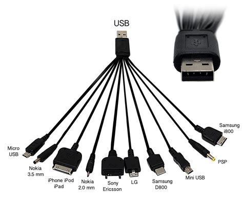 Technotech Usb 10 In 1 Charging Cable Black Technotech Technologies