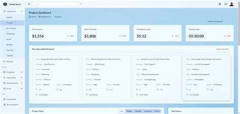 Multi Dashboard Template With React And Ant Design V Antd Dashboard By Design Sparx