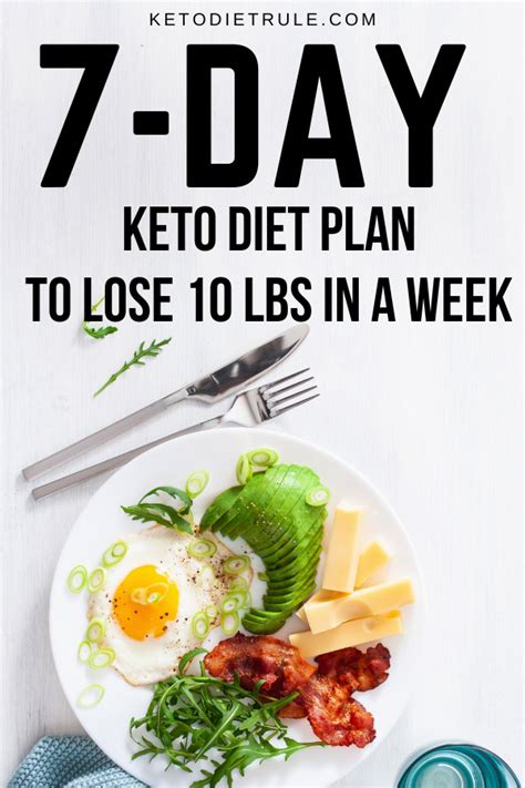 Pin On The Best Ketogenic Diet For Weight Loss