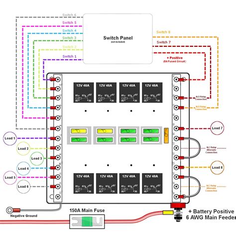 Relay Panel Wiring Diagram Module Wiring Diagram