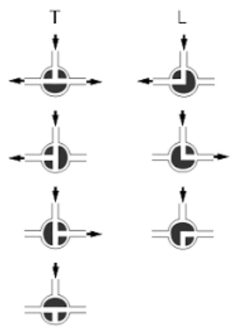 Simple Science: How to Make a Volcano with Kids