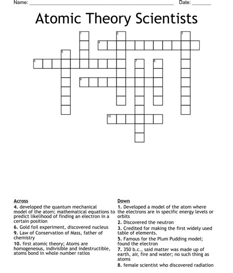 Atomic Theory Crossword Wordmint