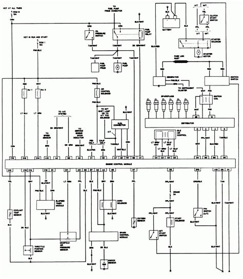 1993 chevy s10 fuse box diagram; 1985 Chevy Truck Wiring Diagram | Wiring Diagram