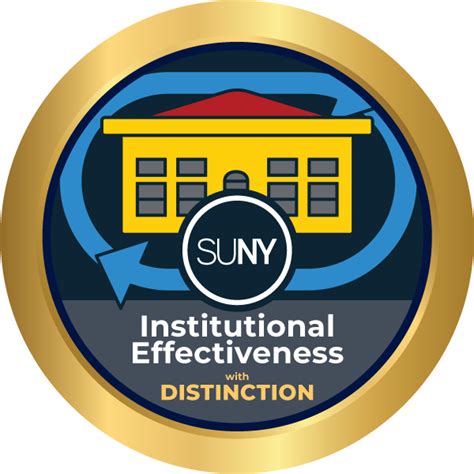 Institutional Effectiveness Certificate Program Completion With