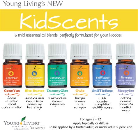 Before using products containing essential oils on their pets, she said, owners should make sure that they are labeled for use with that specific species: The new KidScents Collection by Young Living! Can't wait ...