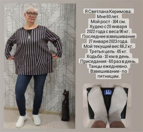 Четвёртая отчётная пятница марафонушек-похудышек и мои сегодняшние Картинка - Четвёртая отчётная пятница марафонушек-похудышек и мои сегодняшние