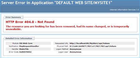 Aspnet Web Api Application Gives 404 When Deployed At Iis 7
