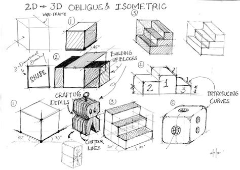 How To Draw 3d Drawings 3d Drawings Oblique And Isometric Drawing