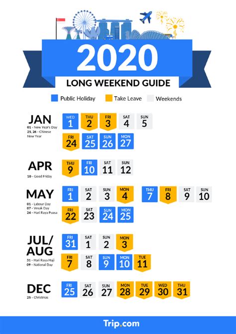 New year's day is the first day of the year in the gregorian calendar used in australia and many other countries. Singapore 2020 Public Holidays and Long Weekend Calendar ...