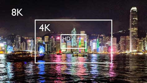 Hiptoro 4k Vs 8k Tv Whats The Difference And Which One Is Better