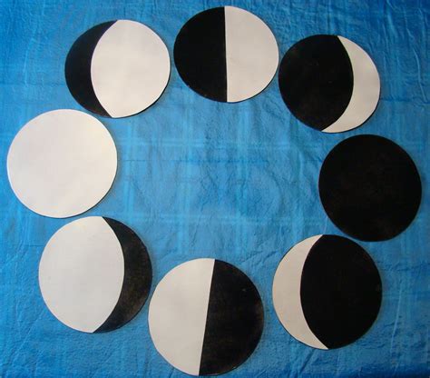 Moon Phases CalamParousia