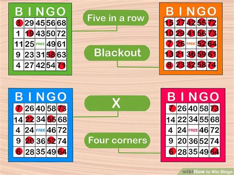 How To Win Bingo 10 Steps With Pictures Wiki How To English