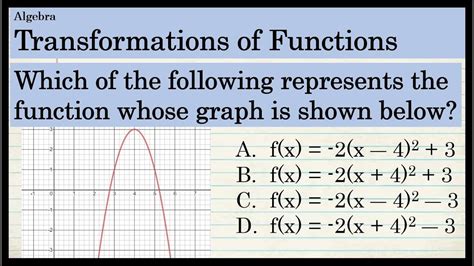 Transformations Of Functions Identifying The Equation Of A Graph