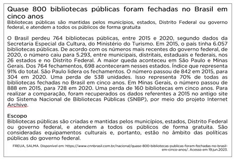 Carta De Reclamação Redação