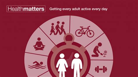 health matters your adult physical activity toolkit uk health security agency