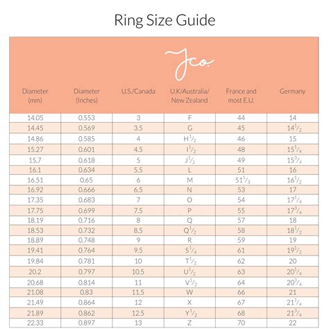 Ring Size Guide — Jewellery Co Australia