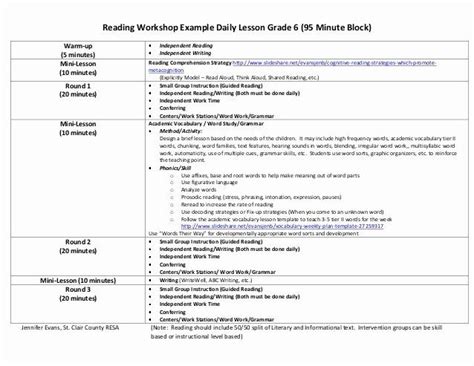 √ 30 Workshop Lesson Plan Template In 2020 Lesson Plan Templates