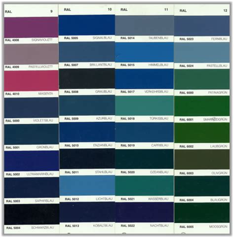 Ral Paint Codes And Color Charts