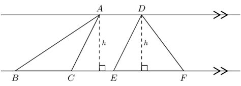 Grade 12 euclidean geometry questions from previous years' question papers november 2008. Triangles | Euclidean Geometry | Siyavula