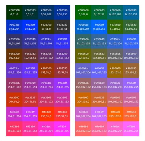 Rgb Color Code Chart Hex Triplet Color Chart Table Of Vrogue Co