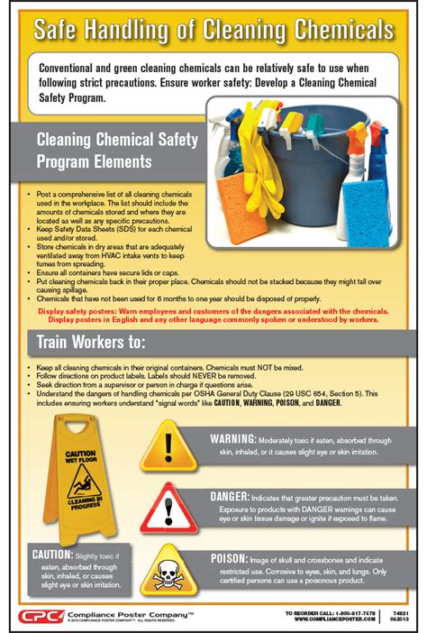 Chemical Symbols Poster Safety Posters Health And Saf