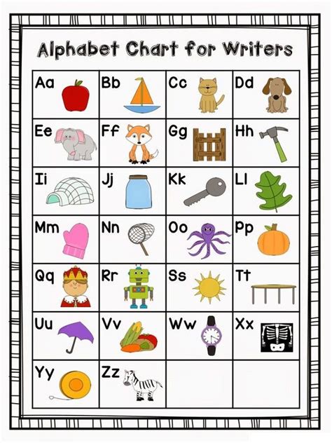 Free Alphabet Chart With Picture Kindergarten Writing Alphabet