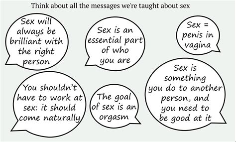 Culture Sex Relationships On Twitter The Common Sense Messages We Get About Sex Get In The