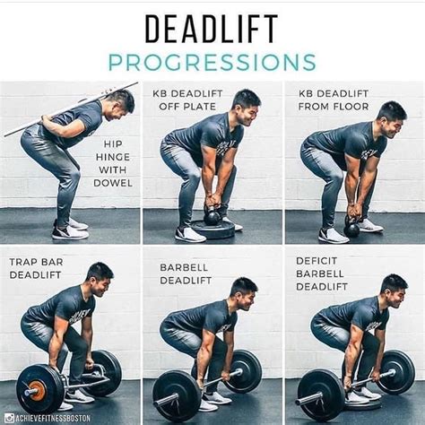 Deadlift Progressions Follow Fitnesscntr For More Tag Your Friends By