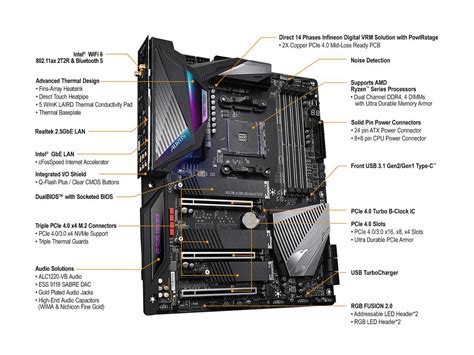 GIGABYTE X570 AORUS MASTER AMD X570 ATX Motherboard Newegg Com