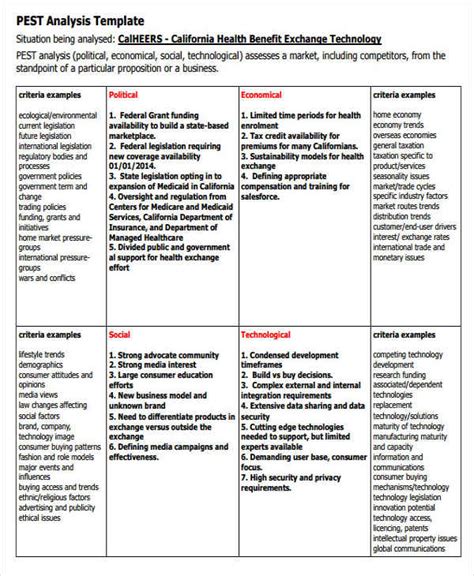 PDF pestel analysis ppt PDF Télécharger Download