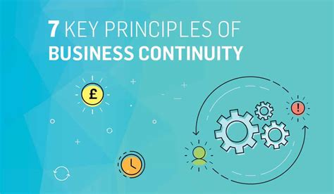 7 Key Principles Of Business Continuity For Business Urban