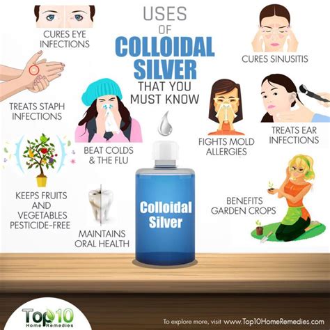 10 Uses Of Colloidal Silver That You Must Know Top 10 Home Remedies