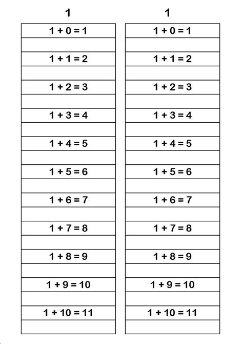 Free Printable Addition Number Facts Copywork Pages