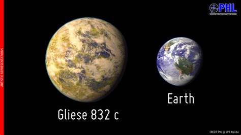 Nearby Super Earth Is Best Habitable Candidate So Far Astronomers Say