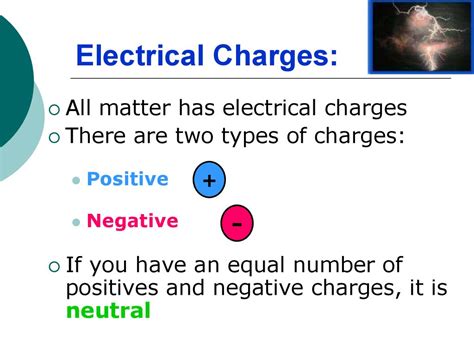 A dispute fee, or dispute settlement fee, is a fee your credit card processing company may charge you, in addition to the reversed funds, if it finds you at fault for a chargeback. Electrical Charges - презентация онлайн