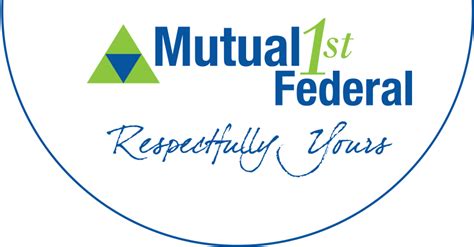 Members will be issued with the same card number. Mutual First Federal Credit Union Internet Loan Application