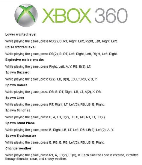 Xbox 360 Cheat Codes For Grand Theft Auto 4 Lost And