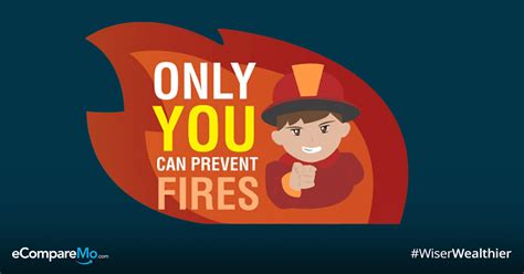 Only You Can Prevent Fires Be Informed And Stay Fireproof This Fire