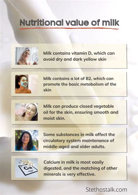 Milk Or Soy Milk Which Is More Suitable For Women Stethostalk