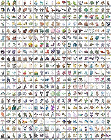 Full Galarian Pokedex Now With Icons Pokémon Sword And Shield