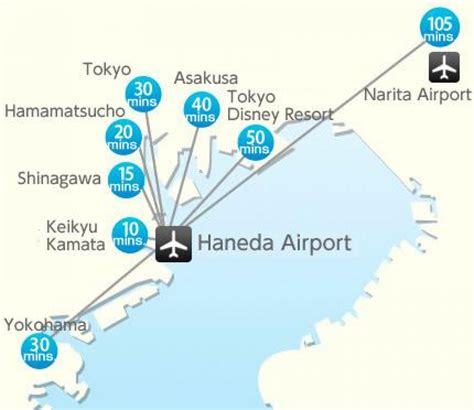 Mapa Del Aeropuerto De Tokio Terminales Y Puertas Del Aeropuerto De Tokio