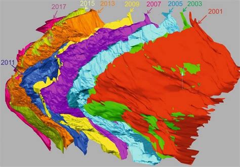 Holderness Coast Major Cliff Landslides Every Six Years Bbc News