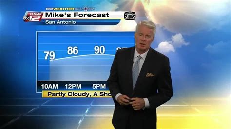 Mike S Weather Webcast YouTube