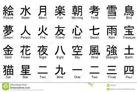 Some of the more humorous translated curses are the most offensive in china and taiwan. Chinese, words-symbols. stock illustration. Illustration ...
