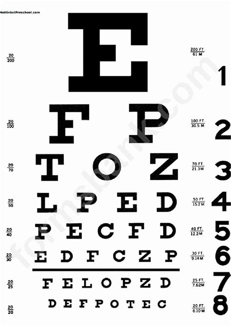 Eye Exam Forms Template Beautiful Eye Chart Template Printable Pdf In