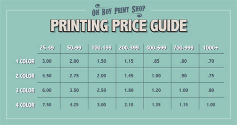 Screen Printing Price List Template Printable Price Sheet Price Guide