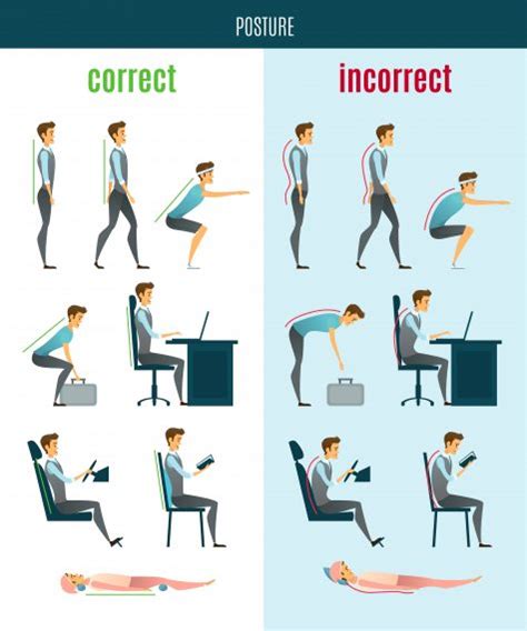 How T Improve Posture