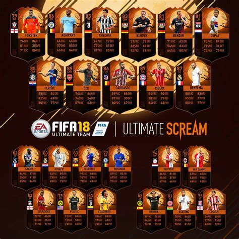 Fifa 21 Ultimate Scream Promo Event Halloween Players And Offers List