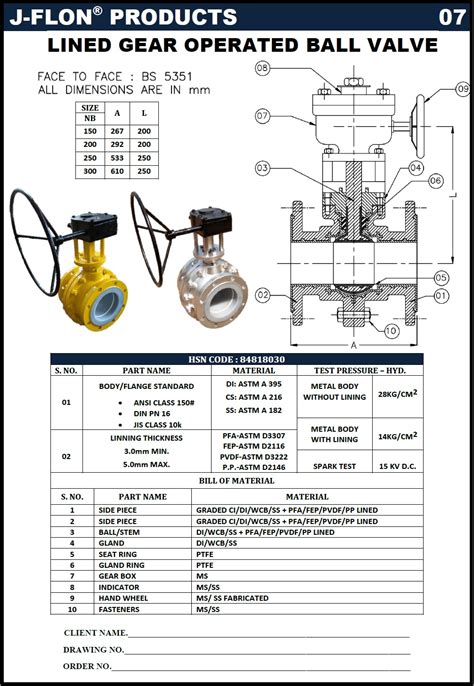 Lined Gear Operated Ball Valve Jflon Products