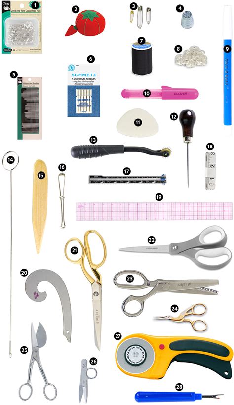 Essential Sewing Tools And Supplies Printable Shopping List Sewing